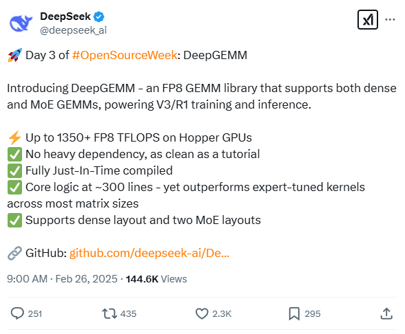 DeepSeek DeepGEMM