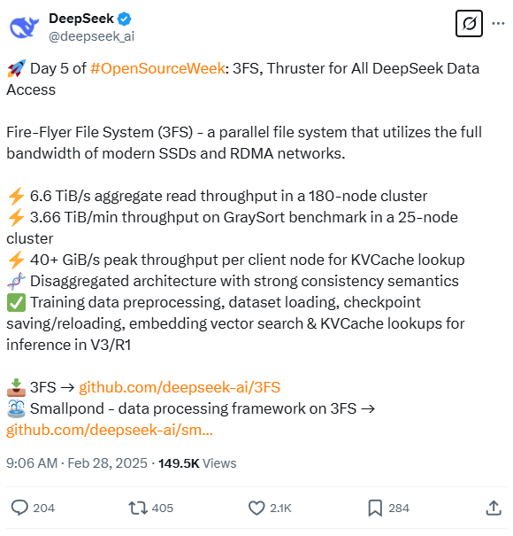 DeepSeek 3FS